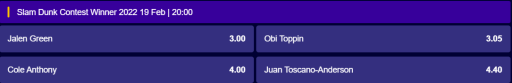 NBA Slam Dunk Contest Odds