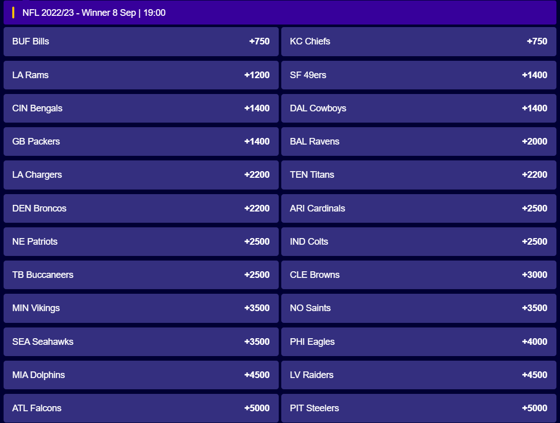 Super Bowl 2023 Betting