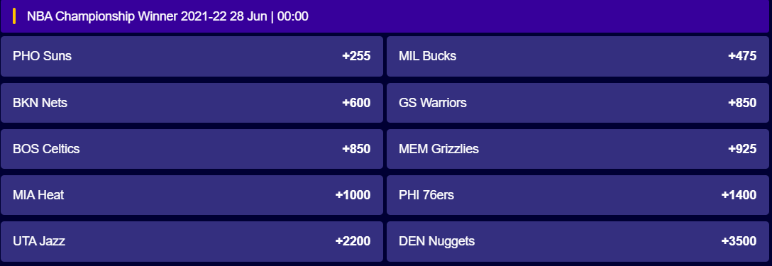 NBA Playoffs Outright Betting
