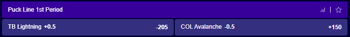 puck-line-odds-first-period