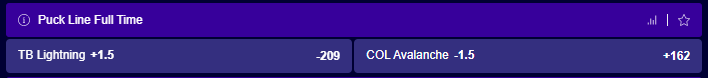 puck line odds hockey
