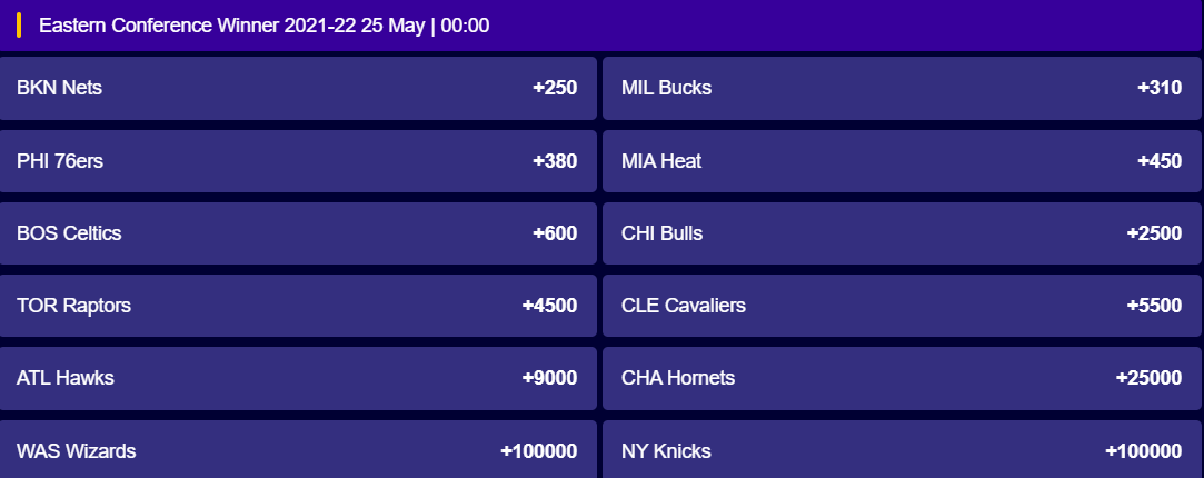 NBA Eastern Conference Betting